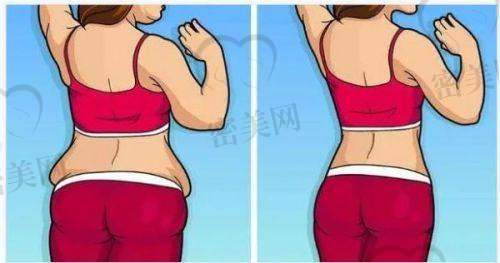 赣州汇美医疗美容门诊部