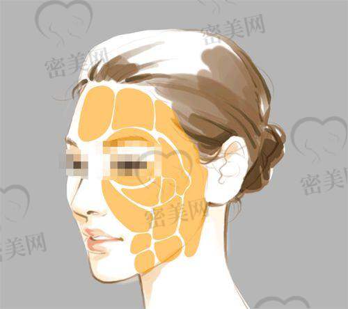 上海光博士医疗美容医院