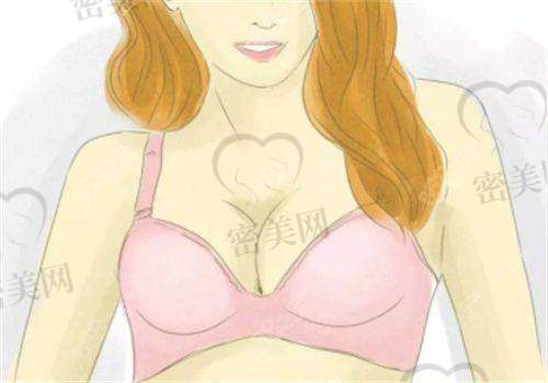 热门医美资讯推荐