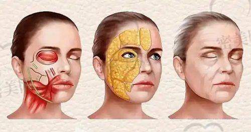 防城港华美手术/治疗体验怎么样?流程细致吗?