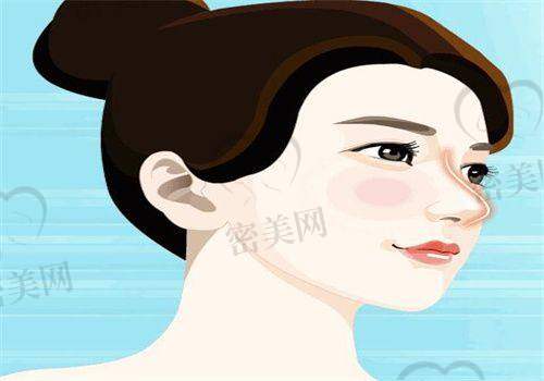 防城港华美医疗美容门诊部有哪些医生?技术靠不靠谱?