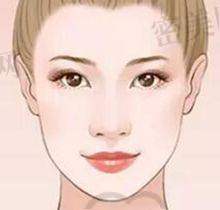 韩美医疗富贵包治疗的性价比分析:实力是否配得上价格?