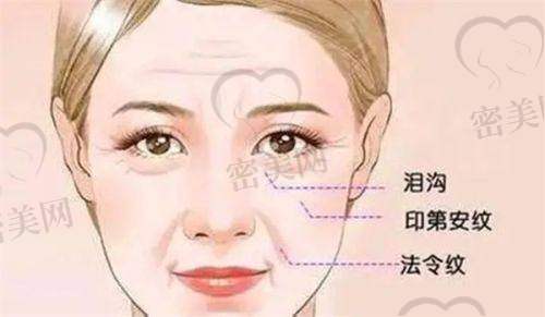 二、脸部馒化的原因