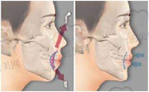 哈尔滨瑞丽整形医院在公益与社会职责方面表现如何?