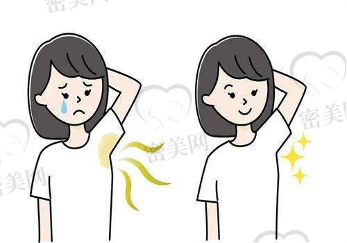 整形科医生推荐及擅长项目快速了解