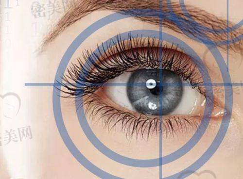 唐山煤医尚美整形医院:埋线双眼皮的优质之选