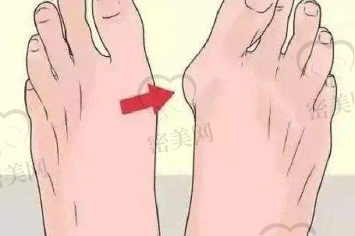 昆明延安医院整形科挂号费用是多少?是否支持医疗保险?