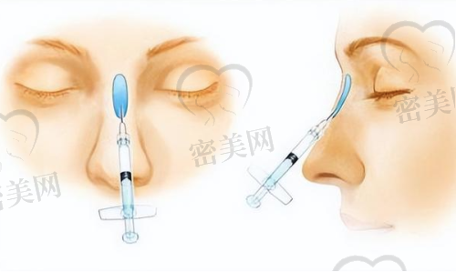 太原花漾知美医疗美容