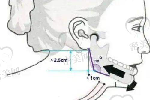 宜昌罗丹医疗美容门诊部