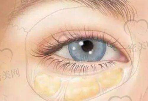 哈尔滨非思医疗美容