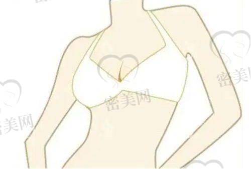 保定美研医疗美容门诊部