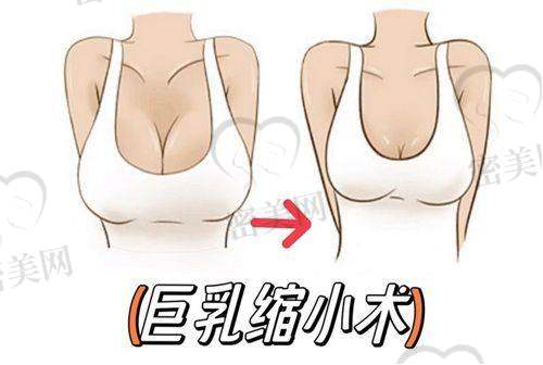 太原美高整形美容医院