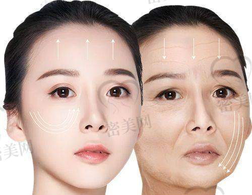 真人实例:微拉美带来的“美丽蜕变”