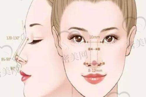 佳木斯艺美医疗美容:口碑型下沉市场之选