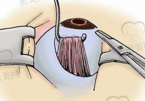 医院环境舒适,流程流程畅通