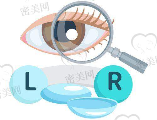 东莞常平健明眼科医院收费贵不贵?各项目价格透明解析