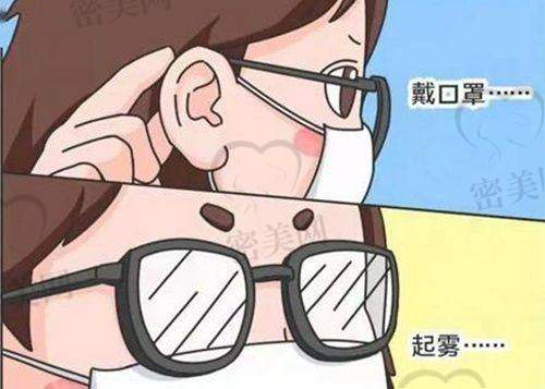 乌鲁木齐普瑞眼科医院医生名单及专长介绍