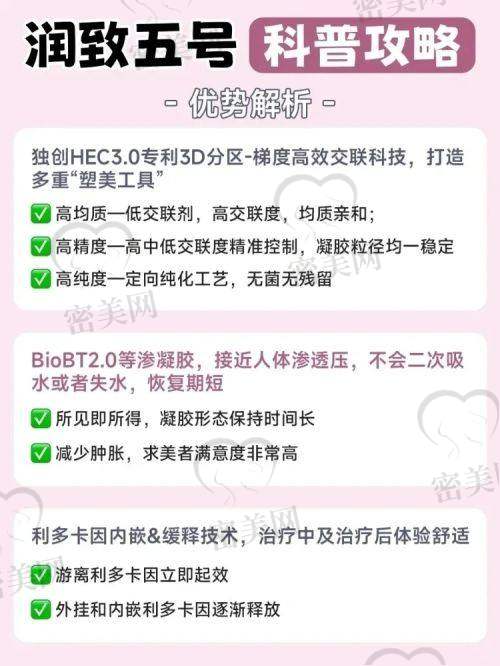 太原军大整形医院的医生团队及热门项目介绍