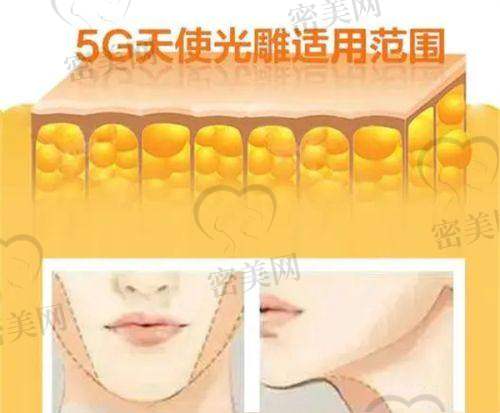 太原华美整形美容医院