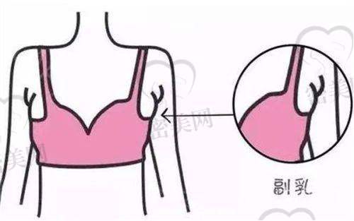 宜昌星悦医疗美容诊所