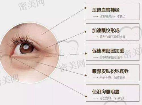 7、上海悦己医疗美容