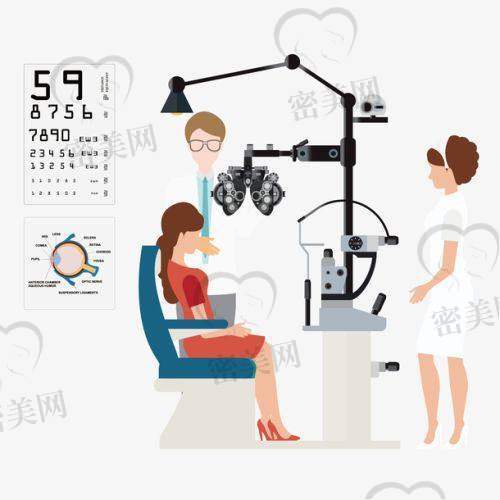 郑州博爱眼科医院