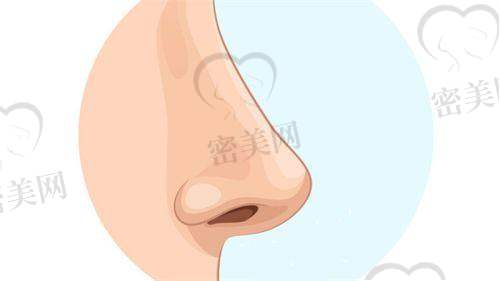 保定联合丽格医疗美容医院