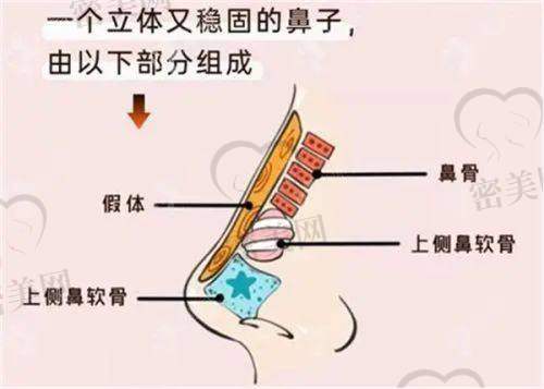 保定华美美容整形医院