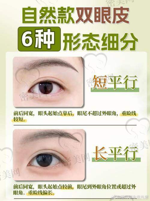 台州妍光医疗美容 - 椒江区