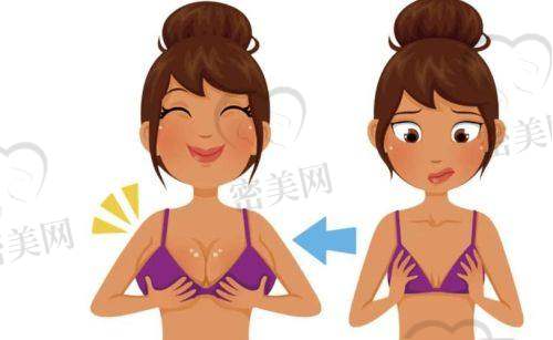 术后多久变软？40天手感如何？