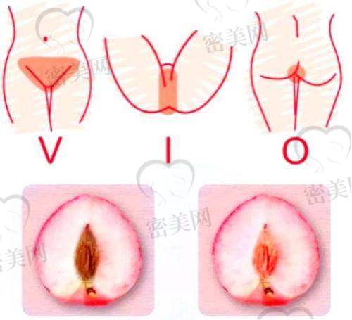 国内可接受紧缩针注射的部分机构名单