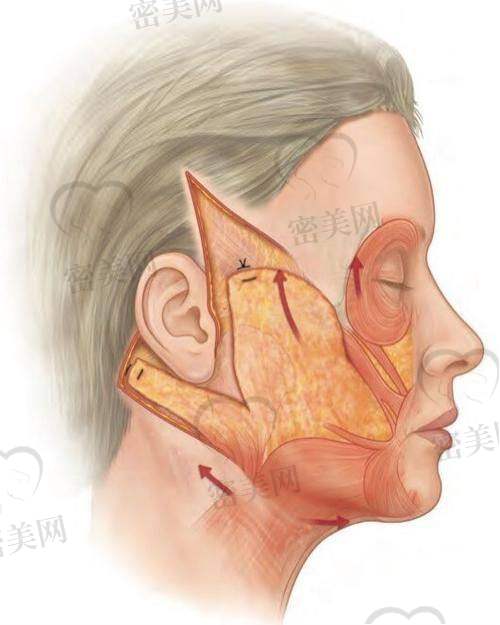 面诊穆宝安医生,吃下定心丸