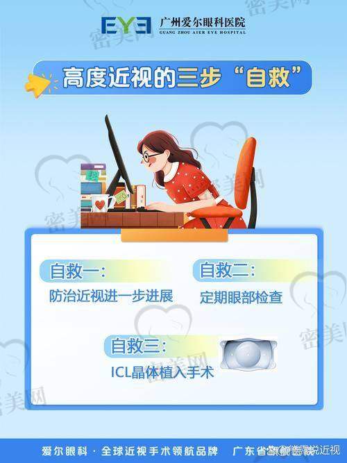 重庆蔡司Smile3.0手术还有哪些费用?挂号、检查、用药都别忽略