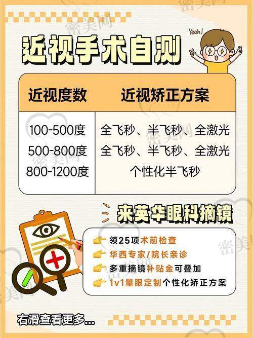 重庆蔡司Smile 3.0全飞秒真的值吗?手术优劣势深度剖析