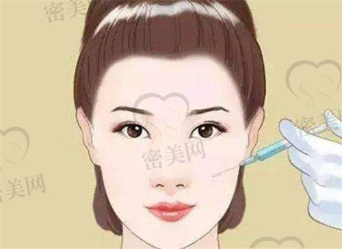 滨州市人民医院整形美容科:国有背景保护、术后修复科学