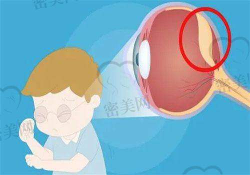 上海新视界眼科浦东东区医院：设备精良，擅长高精度个性化近视手术