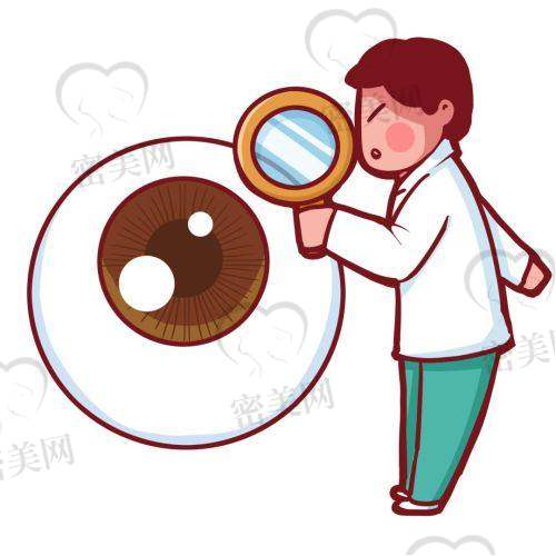 深圳卫尔斯眼科近视手术多少钱？价格表在这！
