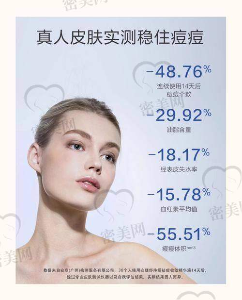 不建议针清的理由二: