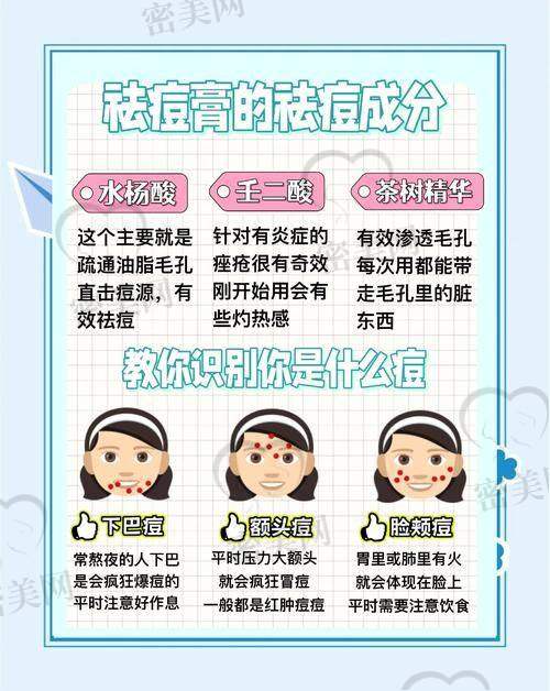 不建议针清的理由一: