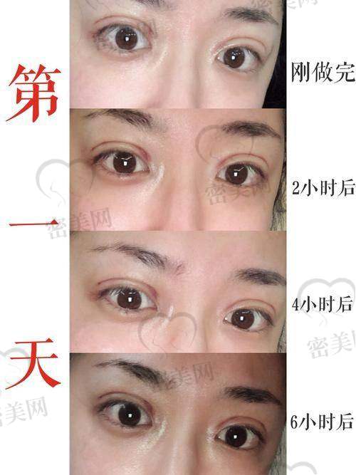 郭鑫医生荣誉资质: